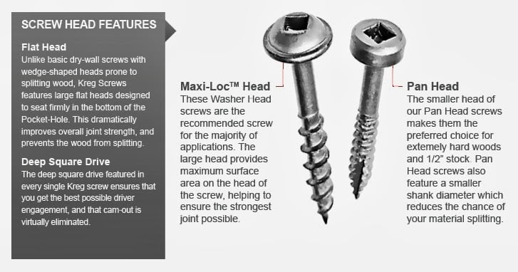 Choosing The Correct Kreg Screw Tools4wood