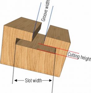 T-slotprofile-square-decriptions